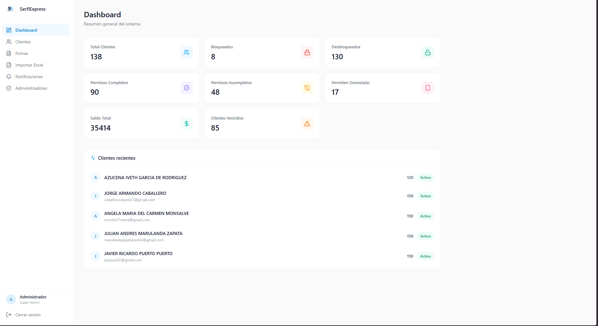 Administrador central
