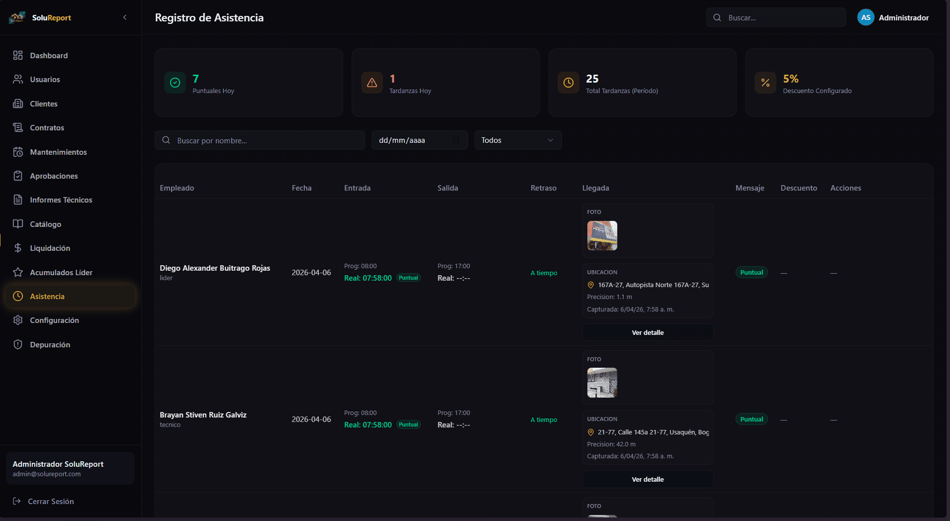 Operacion centralizada